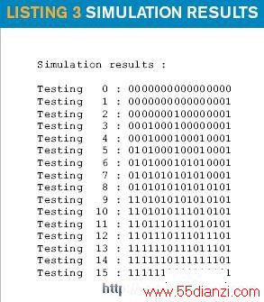 Simulation Result