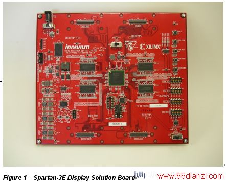 Spartan-3E Display Solution Board
