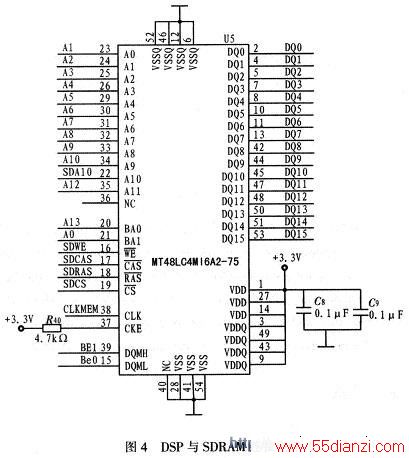 õ4 M16 bitSDRAM MT48LC4M16A2-75ӵ·