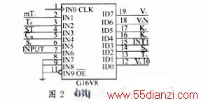 GAL16V8оƬͼ