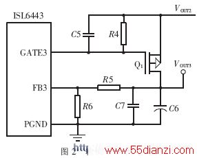 I/O·