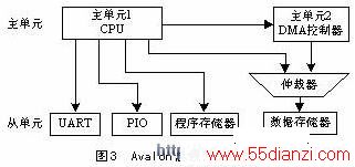 һ豸ͬʱʴ洢