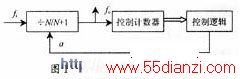 ԭͼ