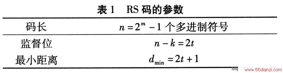 RSĲ