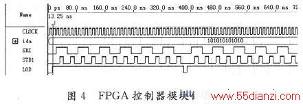 FPGAģ沨