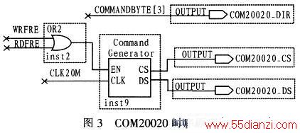 COM20020ʱԭͼ