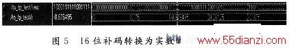 16λתԭʵķ沨