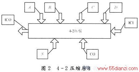 4-2ѹԭͼ