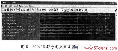 FPGA