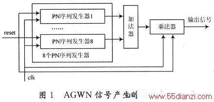 AGWNźɵͼ