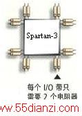 XCITEƬն˲Ҫⲿ