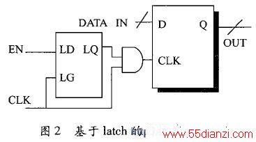 latchſصԪ·