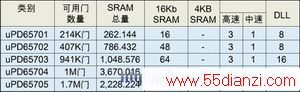 ISSP-STDǵǰûпԲõ