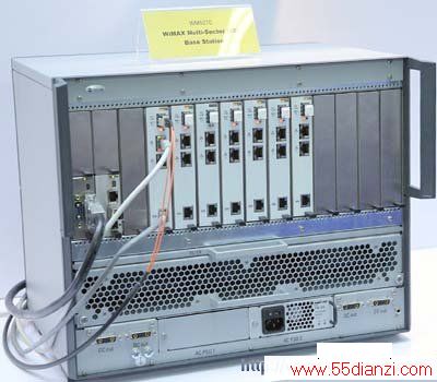 WiMAX̨˵ģ黯