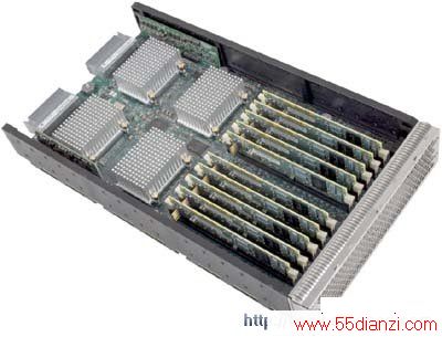 DDR2 SDRAMڴģ