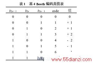 4 Booth뷽ʽ