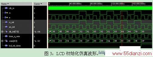 LCD ʼ沨