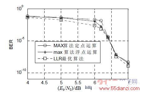  MATLAB ʷ