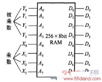 4 λ˷