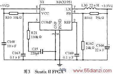 MAX1951ƵStratix II FPGAϵͳI/Oڹ·