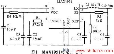 MAX1951ΪStratix II FPGAϵͳĲο·
