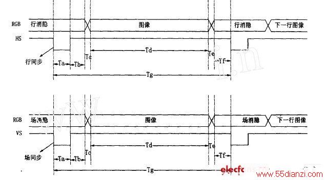 VGA ɨ衢ɨʱͼ