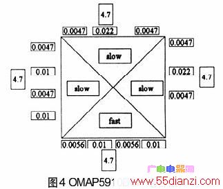 DSPȥһЧ