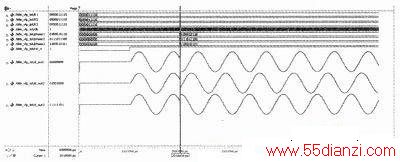 VerilogĶ·DDSźԴ