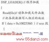 TMS320C6727 DSPʽ