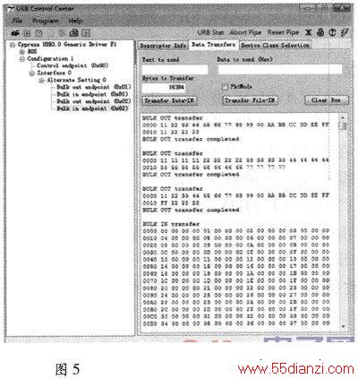 USB30ЭPCFPGAͨϵͳ