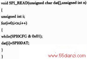 ԾٹܵDSPչģ