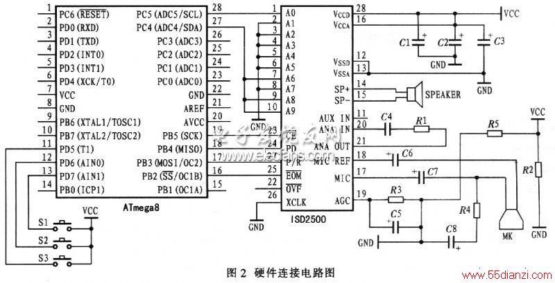 ISD2500+ATmega8ʵϵͳӲ·