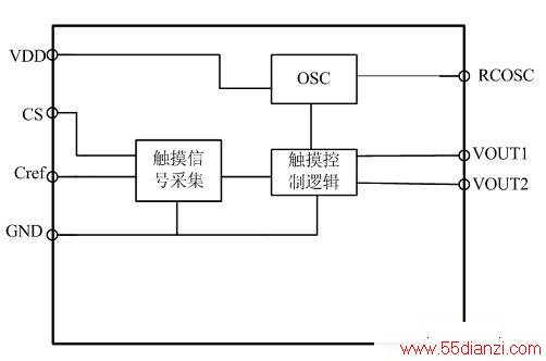 QX6001ڲͼ