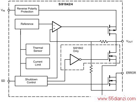 C8 Ƭ(Si91842DT-18-T1) ڲͼ