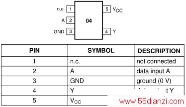 FC Ƭ(74AUC1G04GW) ͼ