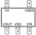 B0B Ƭ(XC6108C10BMR) ͼ