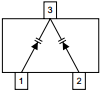 SV Ƭ(SVC233)