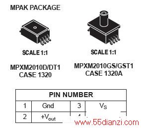 MPXM2010ͼ