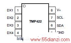 TMP422引脚图