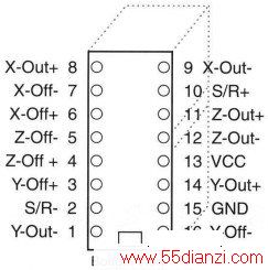 HMC1023 ͼ