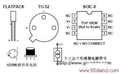 AD590ͼ