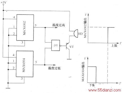上下限温度控制电路