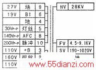 BSC28-0634ѹ