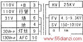 BSC25-2422TLѹ
