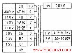 BSC25-5905ѹ