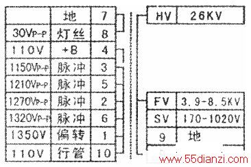 BSC26-1747ѹ