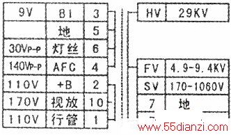 BSC29-3949Sѹ