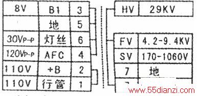 BSC29-5204ѹ