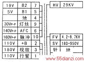 BSC29-3937ѹ
