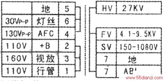 BSC27-1082Sѹ